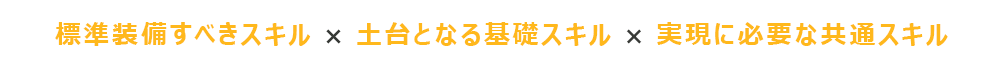 標準装備すべきスキル × 土台となる基礎スキル × 実現に必要な共通スキル