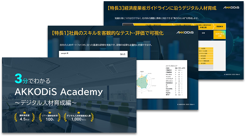 3分でわかるAKKODiS Academy ～デジタル人材育成編～