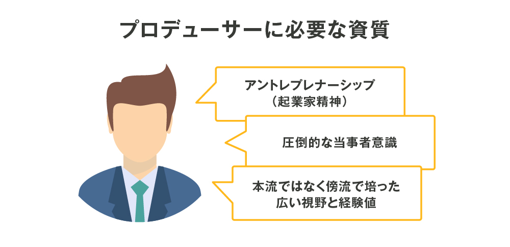 プロデューサーに必要な素質：アントレプレナーシップ、圧倒的な当事者意識、本流ではなく傍流で培った広い視野と経験値