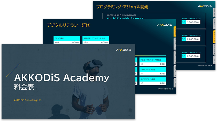 AKKODiS Academy 料金表