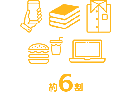 ユーザー系企業の仕事約6割