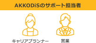 AKKODiSのサポート担当者 キャリアプランナー 営業